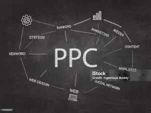 Brief Introduction On Pay-Per-Click (PPC) Marketing